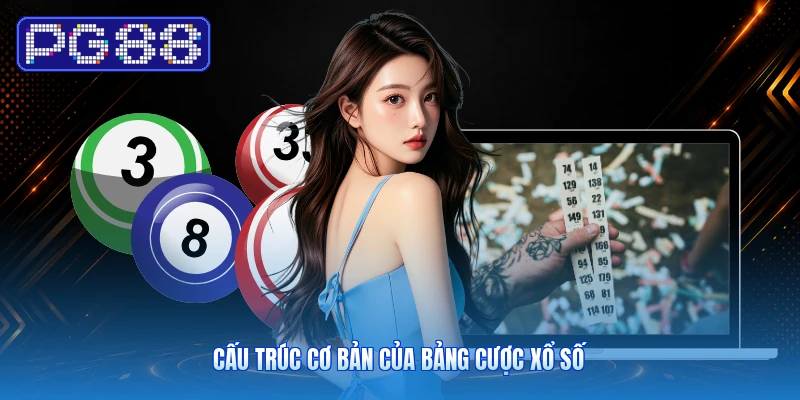 Cấu Trúc Cơ Bản Của Bảng Cược Xổ Số