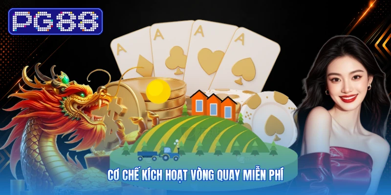 Cơ Chế Kích Hoạt Vòng Quay Miễn Phí